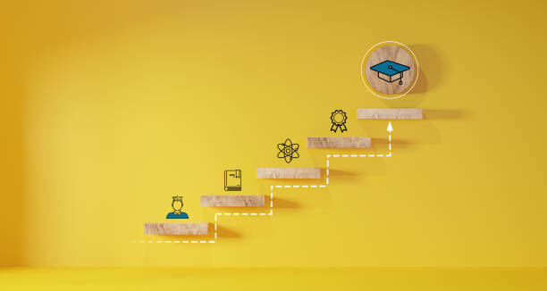 The Roadmap Chris Bressi Uses: 5 Steps to Future-Ready Education Institutions